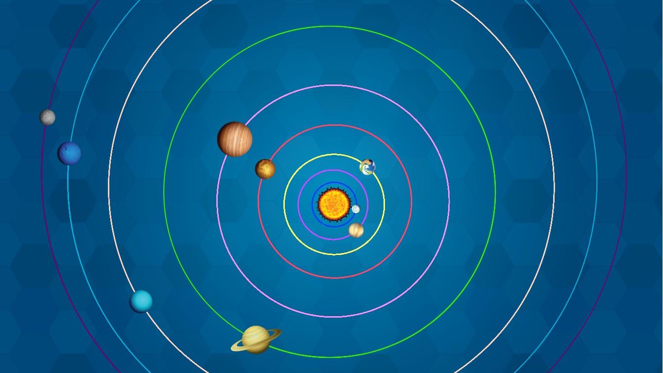 Solar System