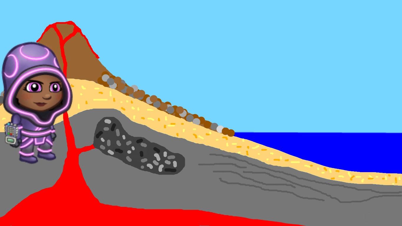 Rock Cycle - TEMPLATE