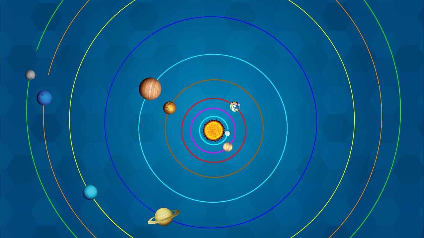 Solar System