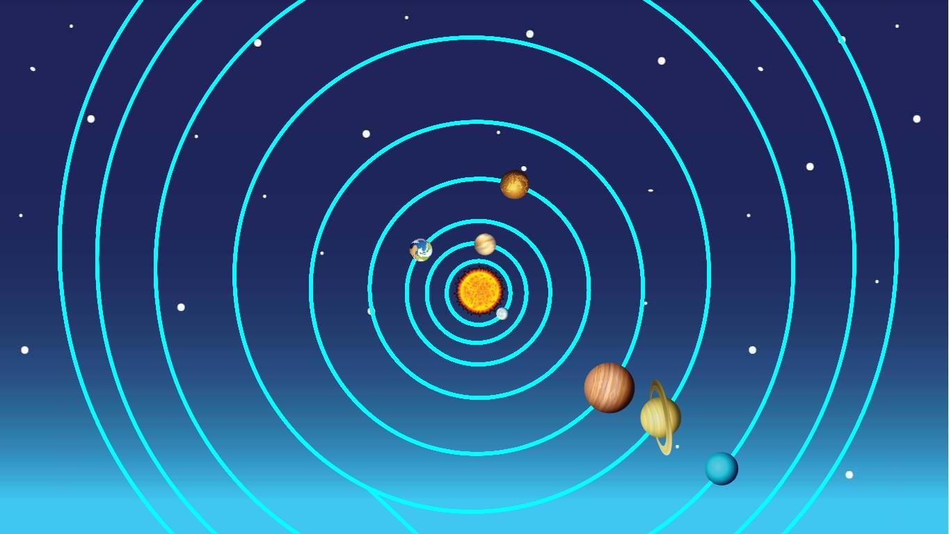 Solar System