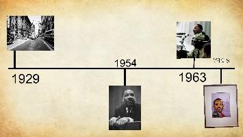 Martin Luther King, Jr. Timeline 1