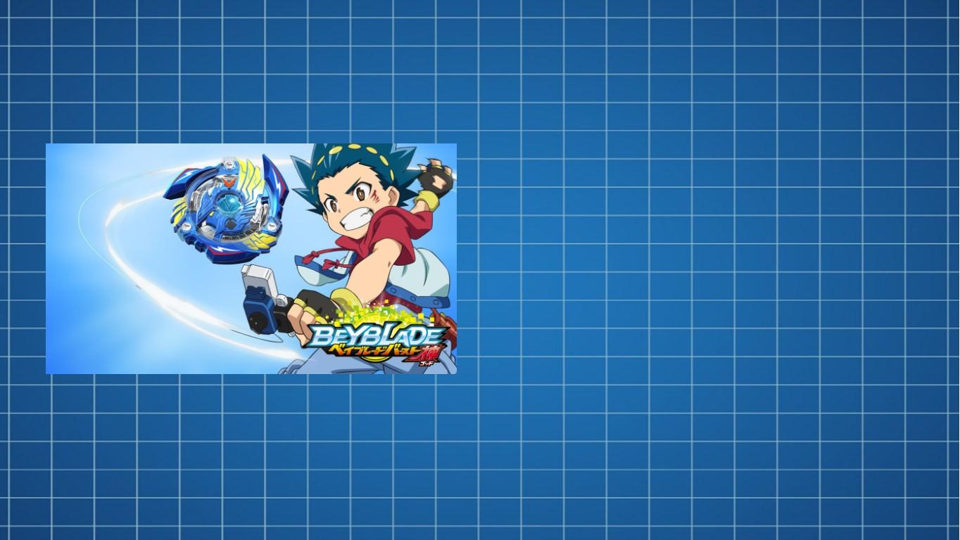 The Beyblade Quiz