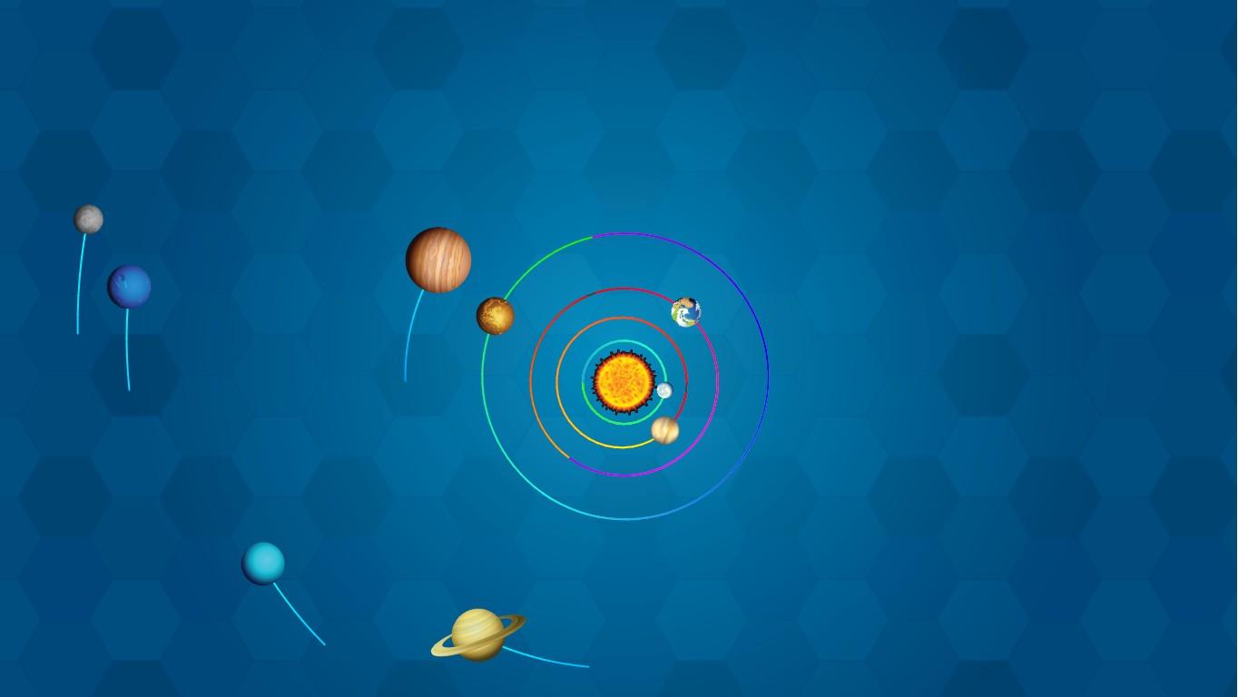 Solar System