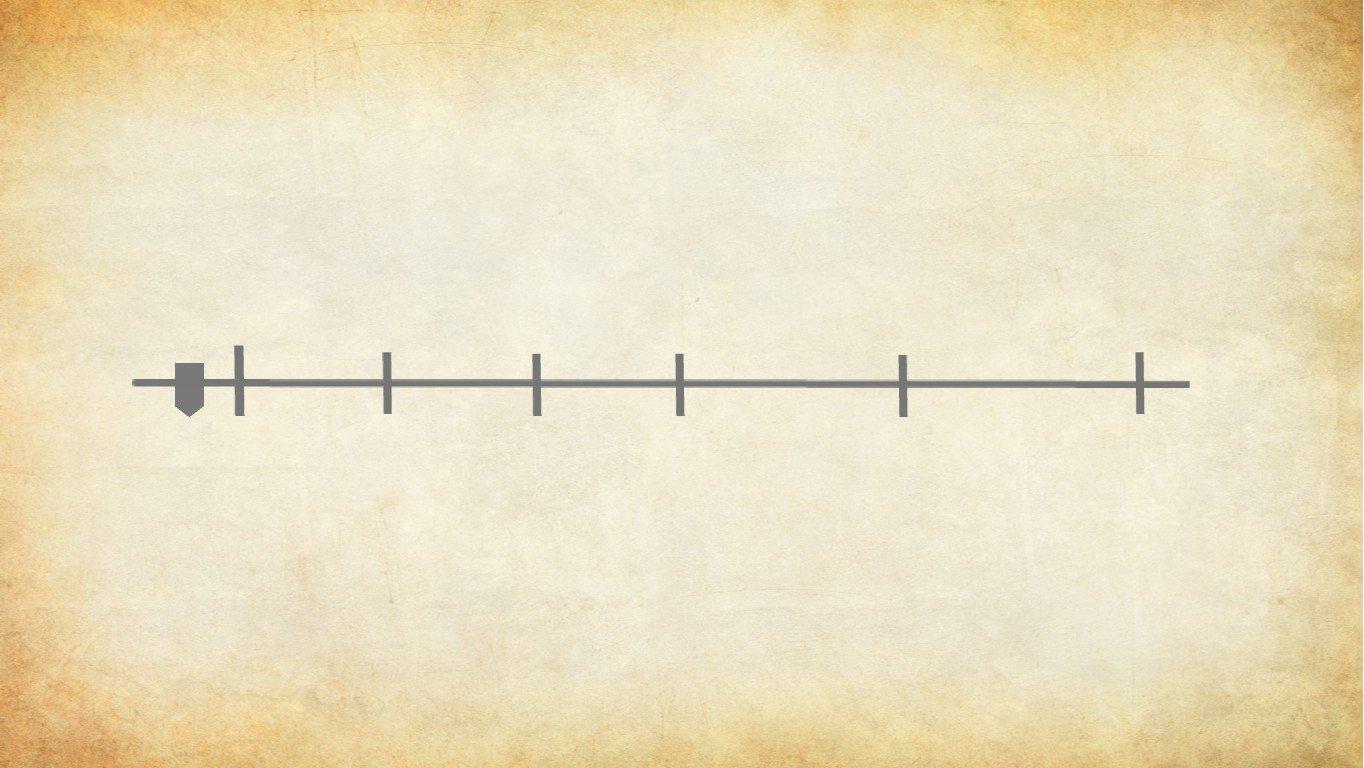 Timeline - TEMPLATE