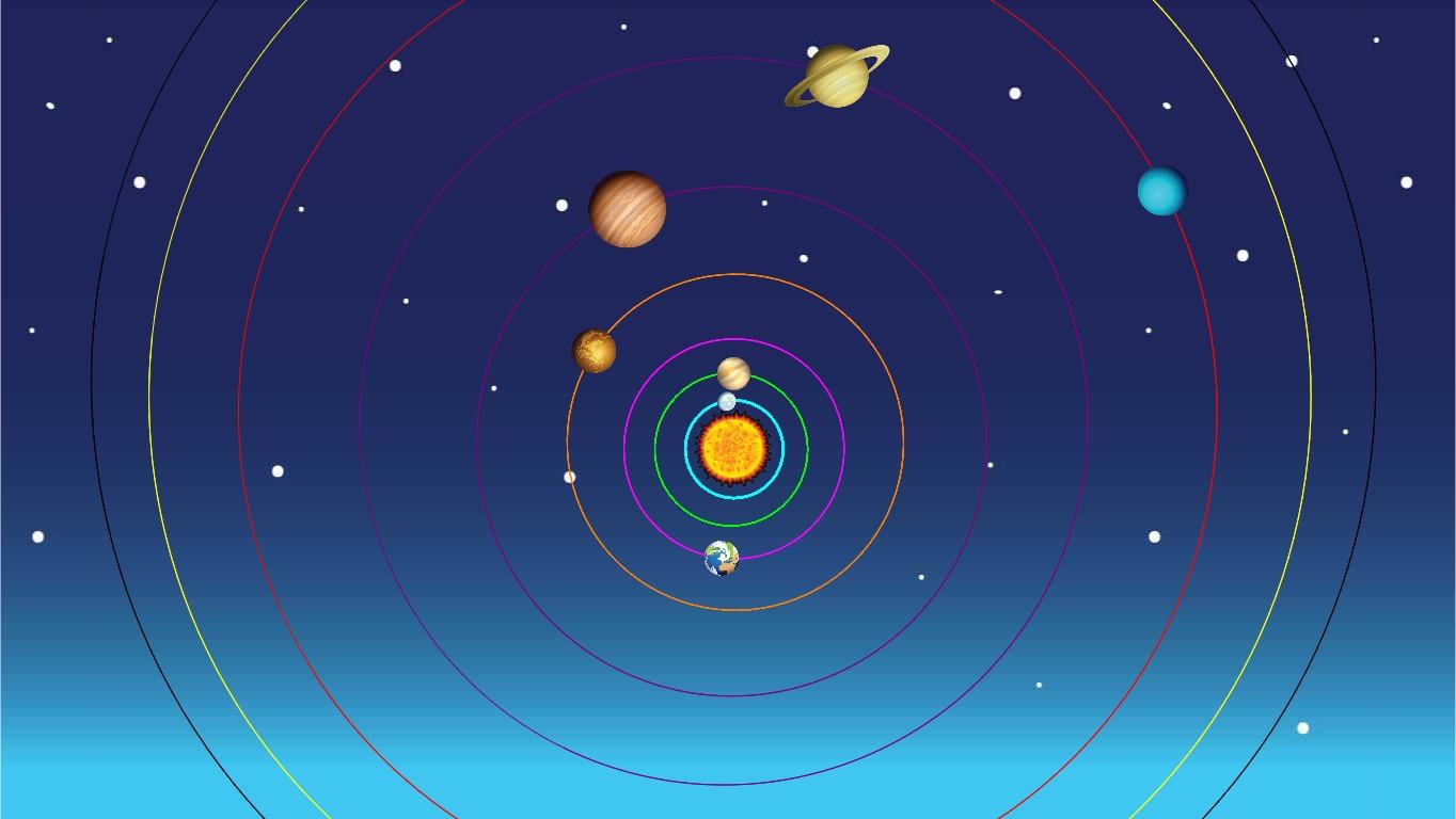 Solar System