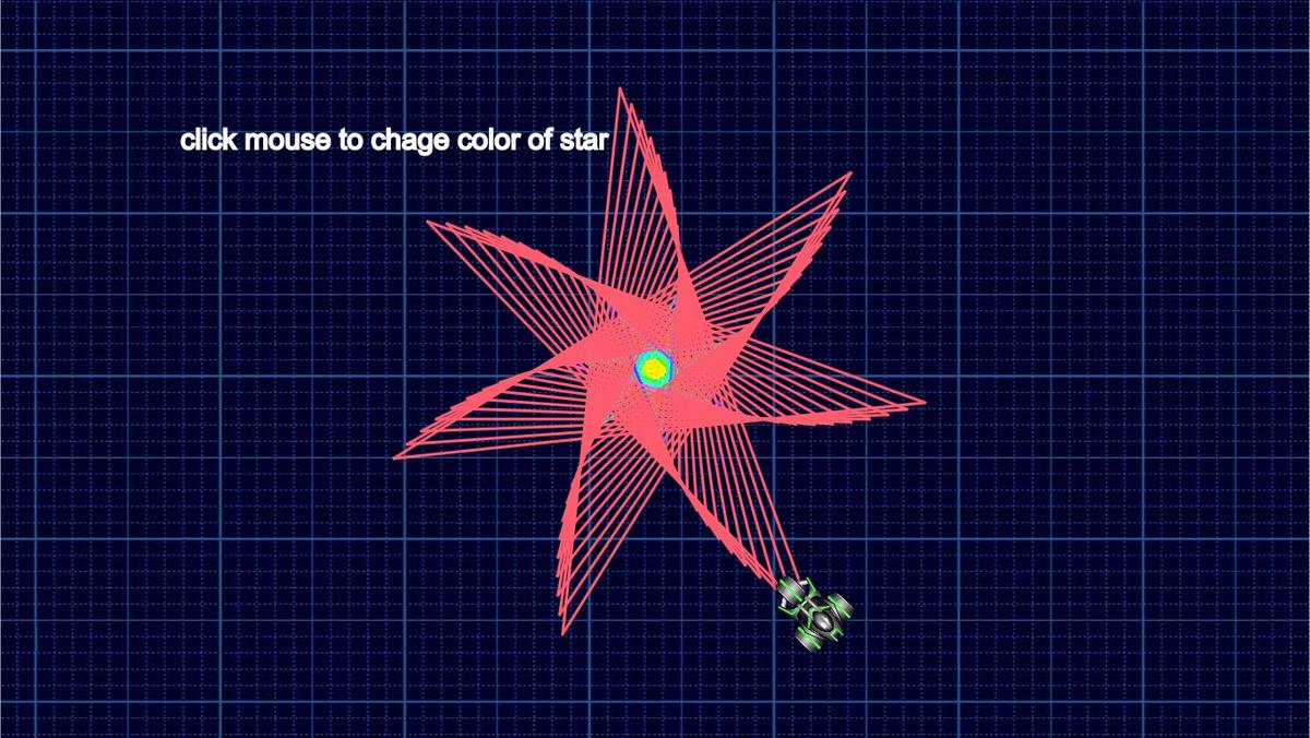 Spiral Triangles