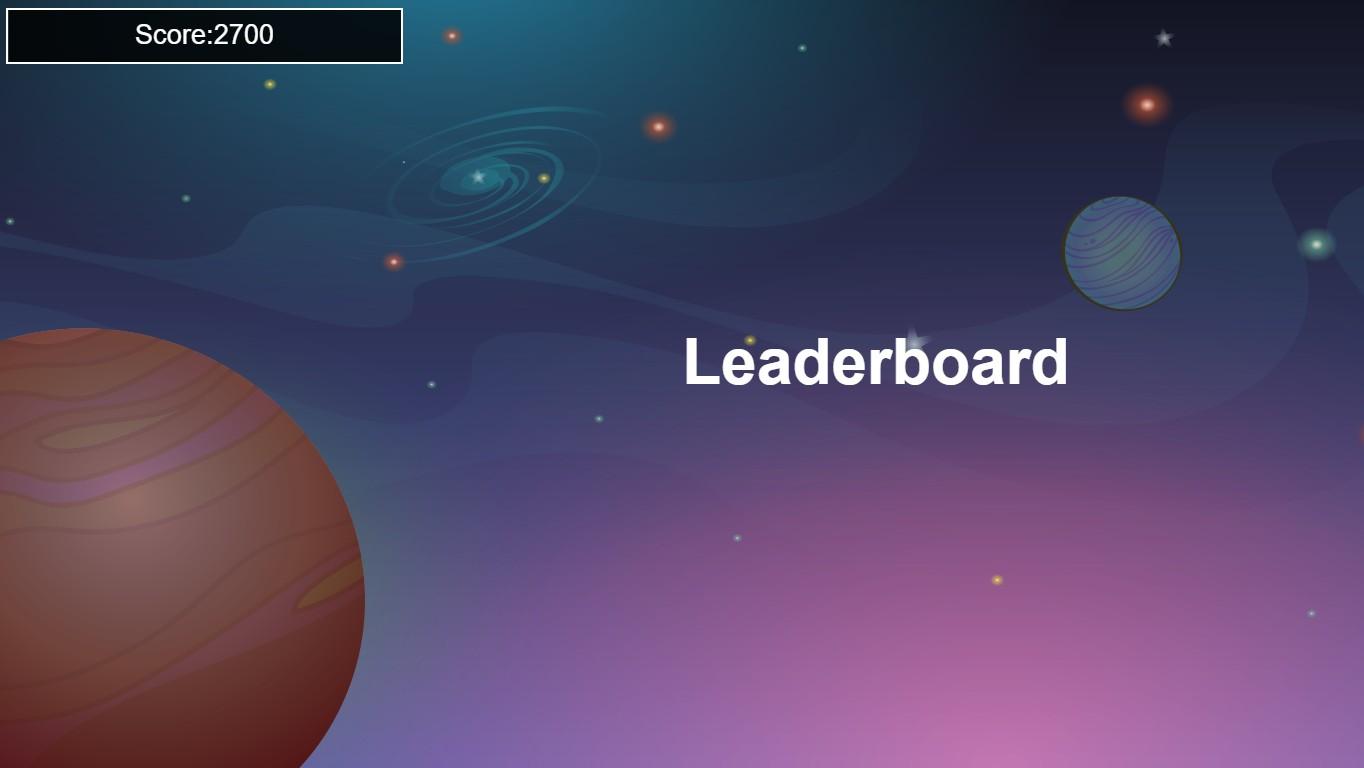 Leaderboard