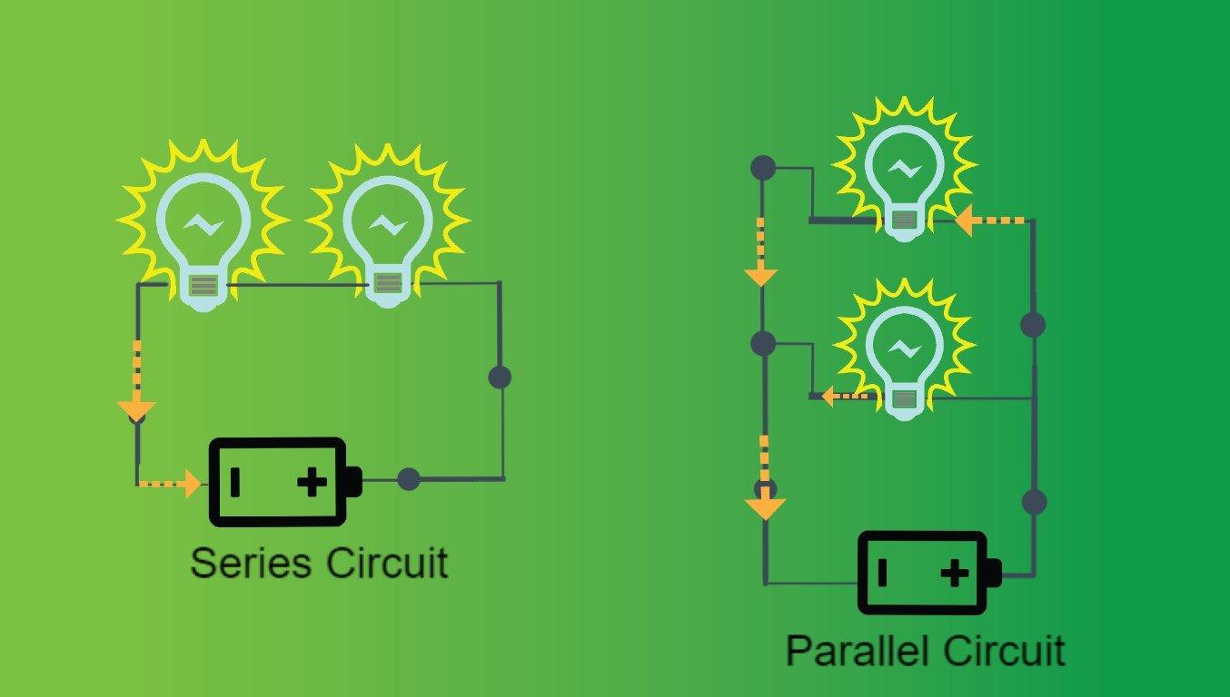 Series and Parallel Circuits - Template