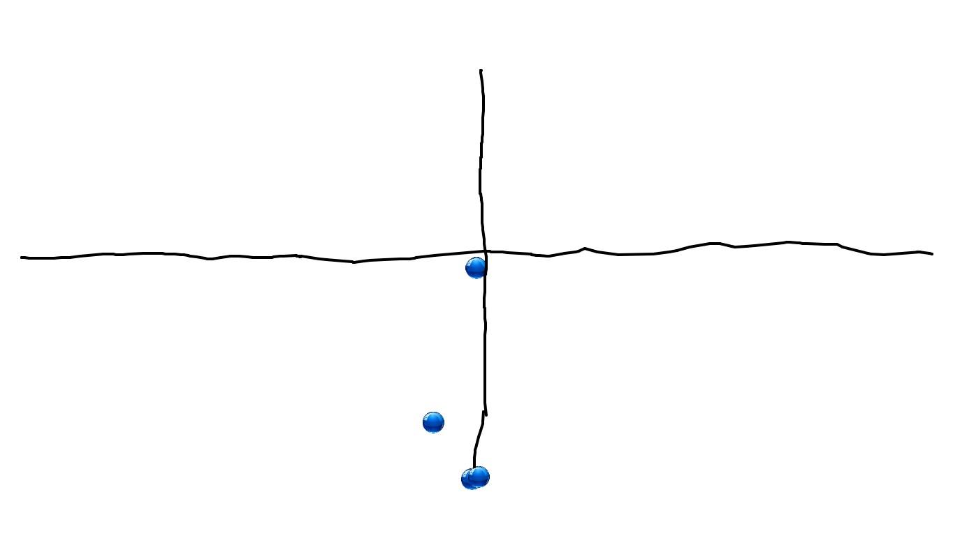 Coordinate Plane - TEMPLATE