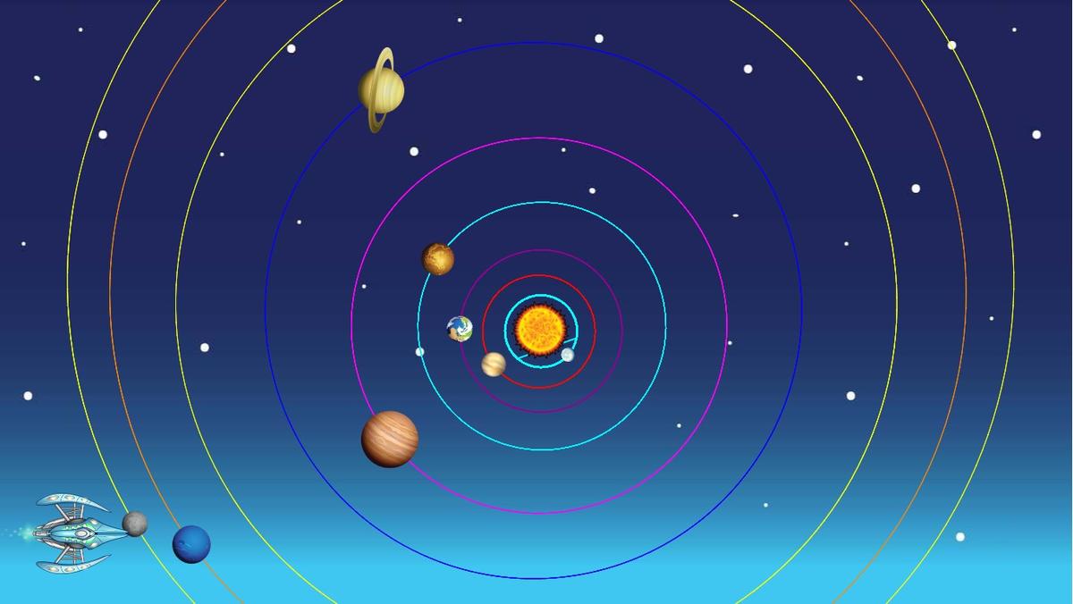 Solar System