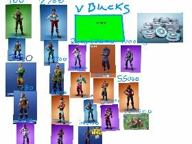 FORTNITE skins clicker 1 1