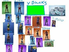 FORTNITE skins clicker 1 1