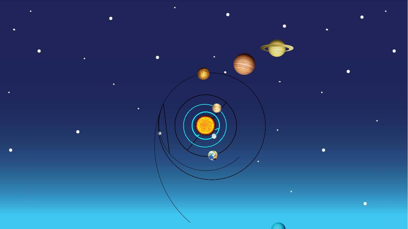 Solar System