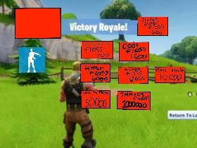 Fortnite Floss Clicker 1 Hacked 2