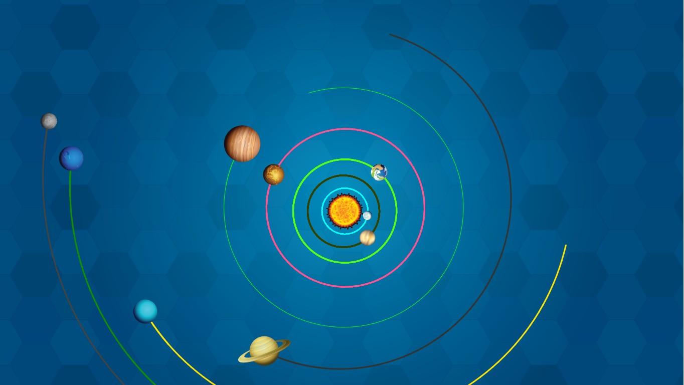 Solar System