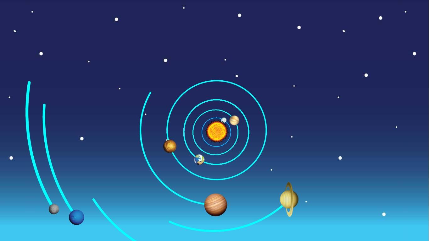 Solar System