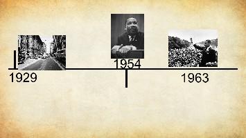 Martin Luther King, Jr. Timeline 1