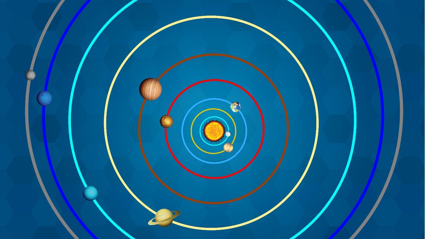 Solar System