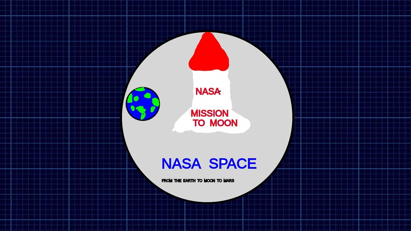 Design a Mission Patch