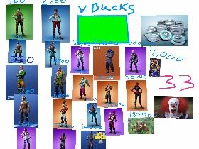 FORTNITE skins clicker 1 1