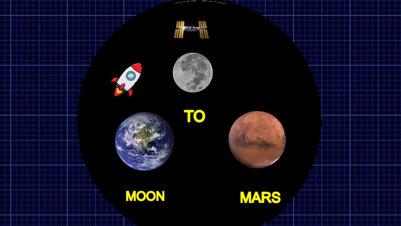 Moon to Mars