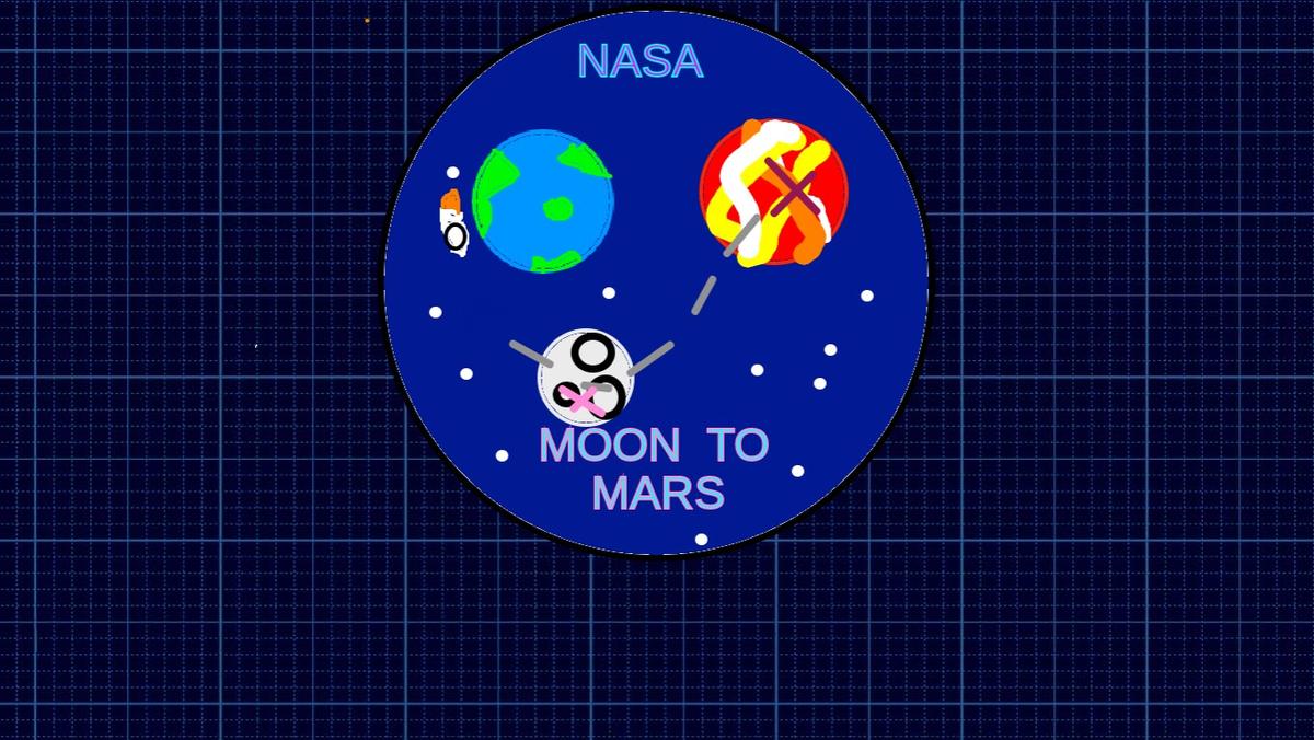 Design a Mission Patch