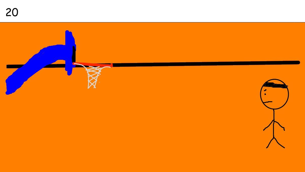 Free throws