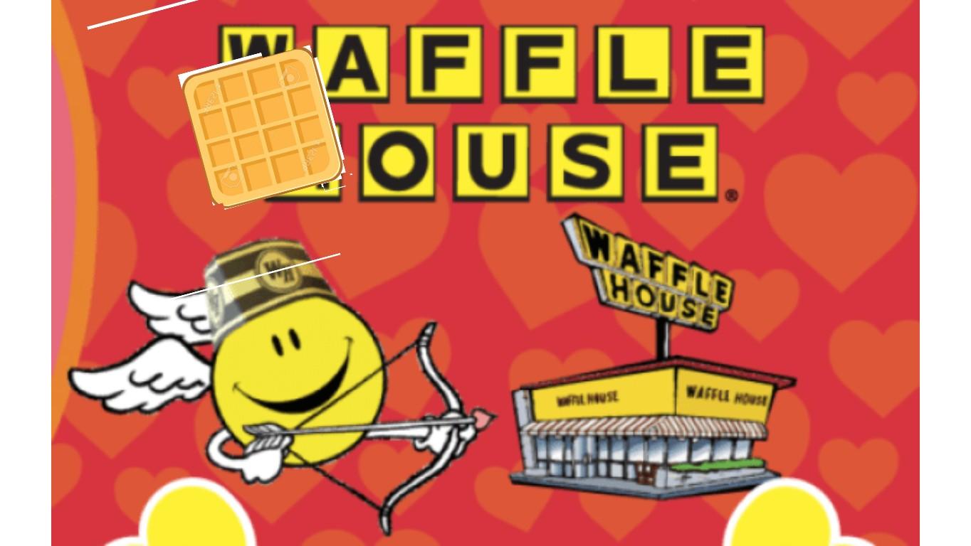 Click The Waffle