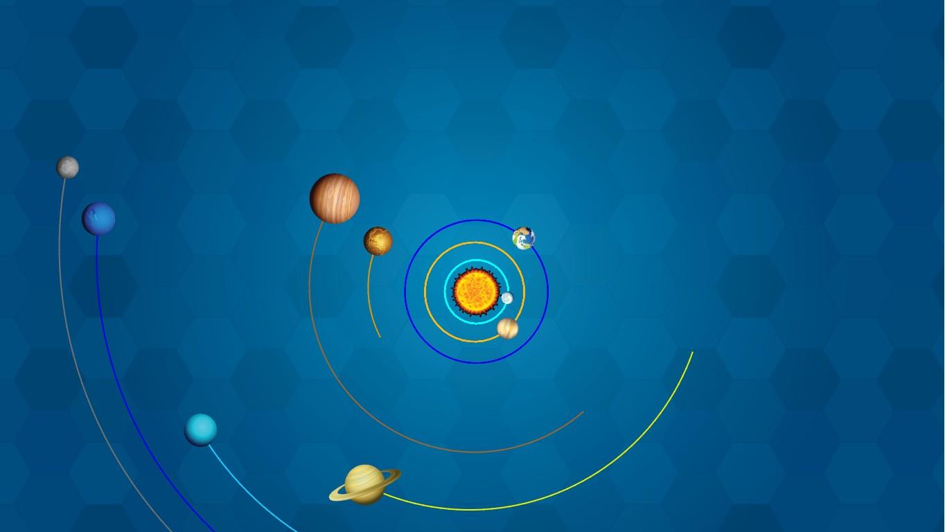 Solar System