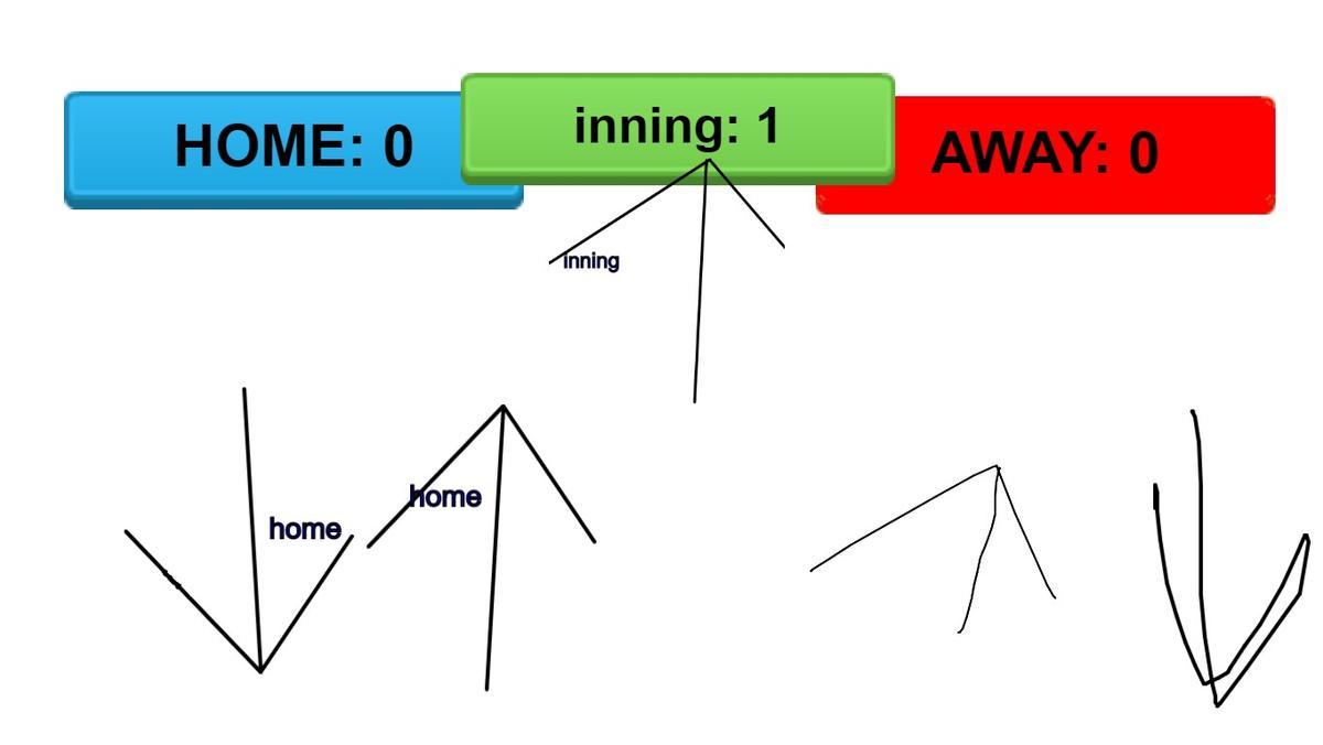 baseball score keeping