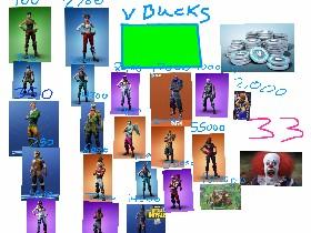 FORTNITE skins clicker 1 1