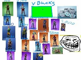 FORTNITE skins clicker 1 1