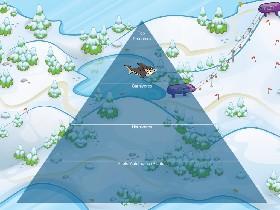 Ecological Pyramid 1