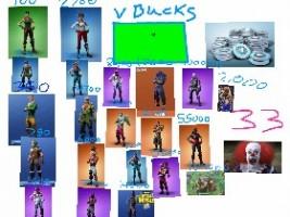 FORTNITE skins clicker 1 1