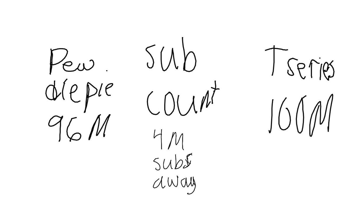 Pewds and T Series sub count