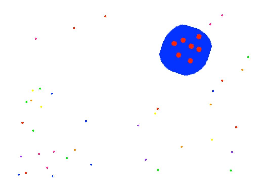 My Argar.io 1