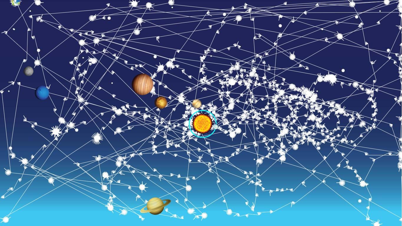 Solar System