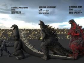 godzilla sizes