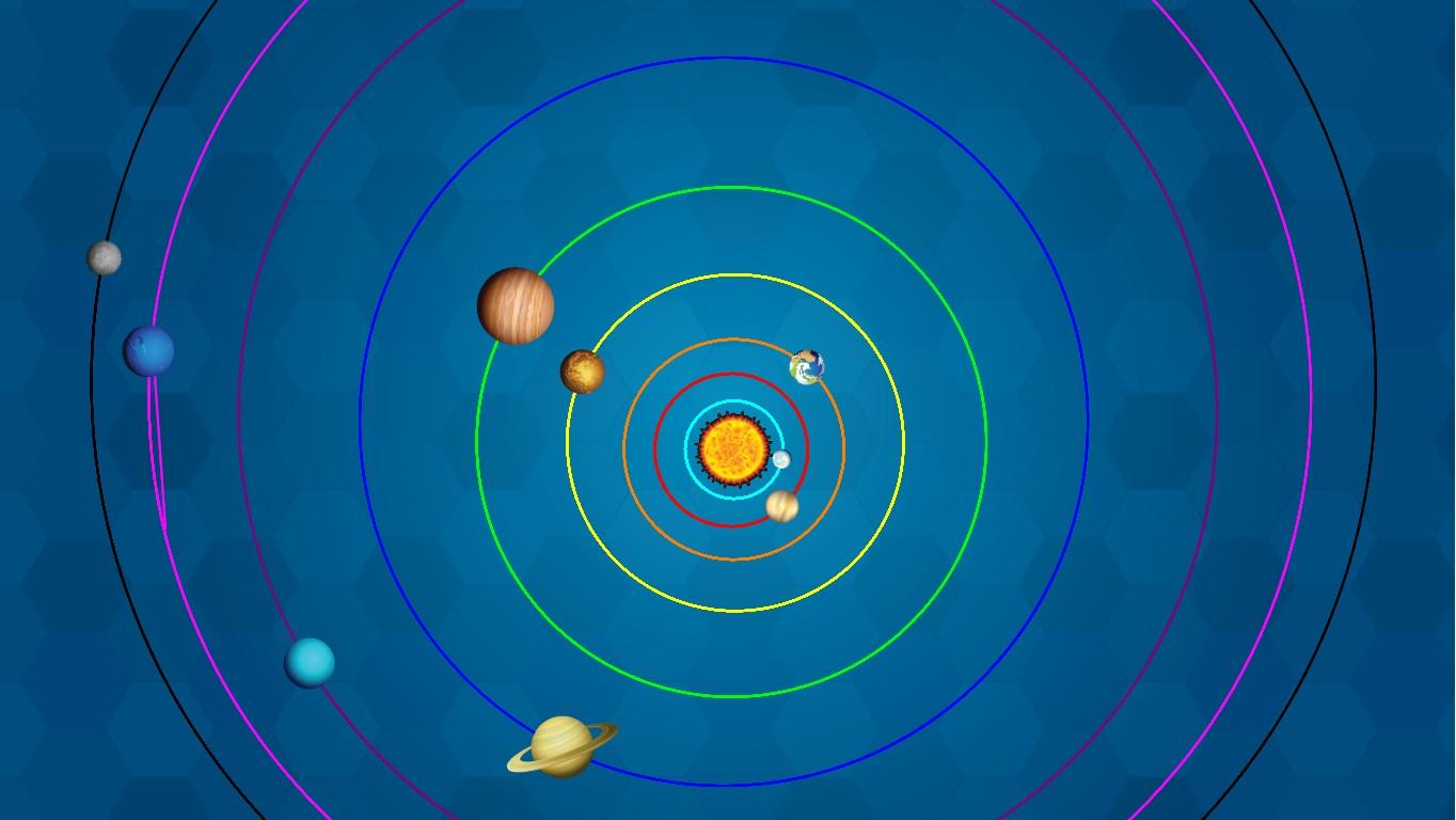 Solar System