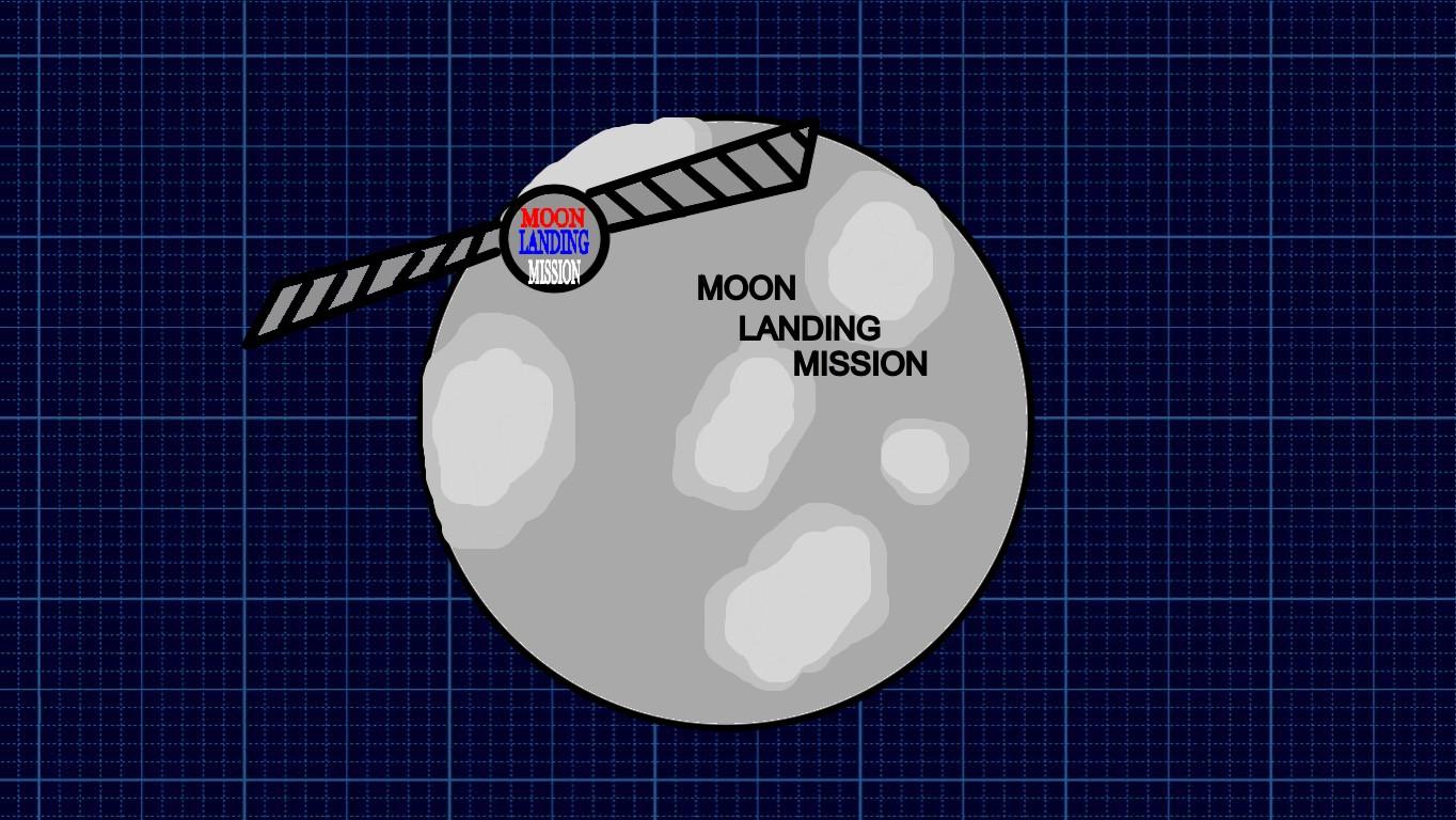 Moon Landing Mission