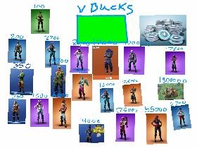 FORTNITE skins clicker 1 1