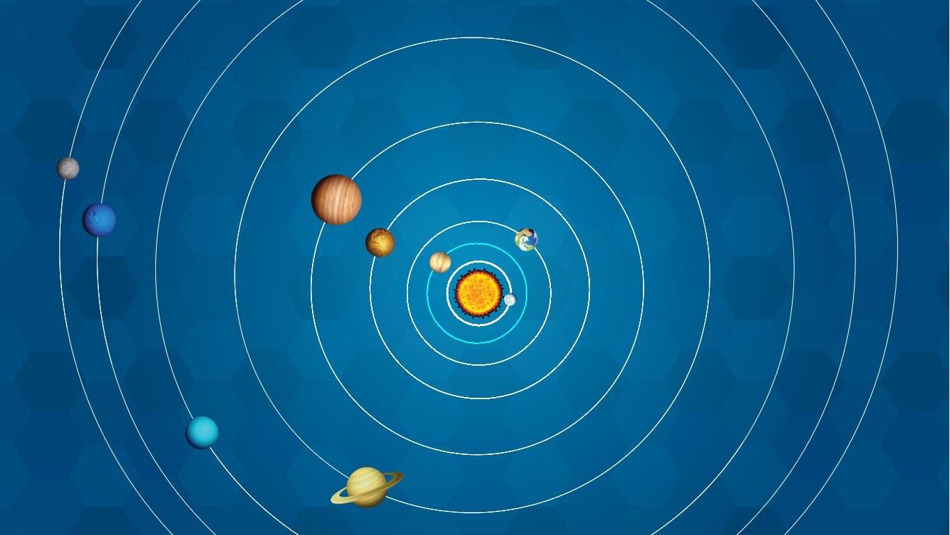 Solar System By Evan