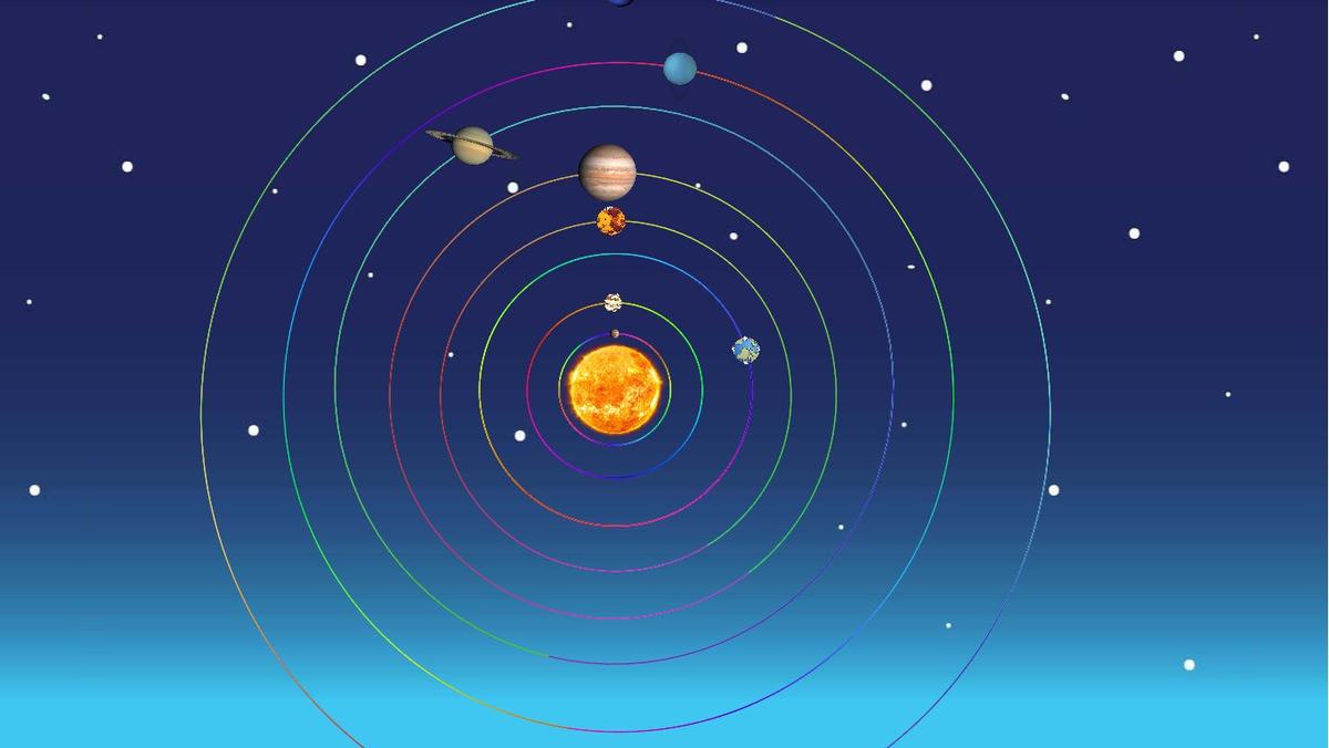 The Rainbow Solar Sytem