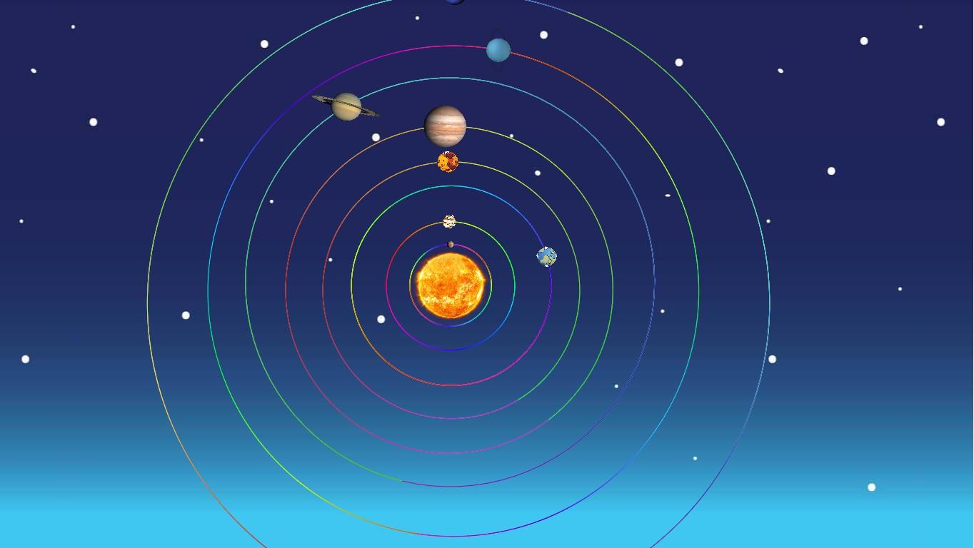 The Rainbow Solar Sytem