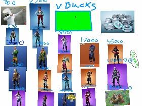 FORTNITE skins clicker 1 1