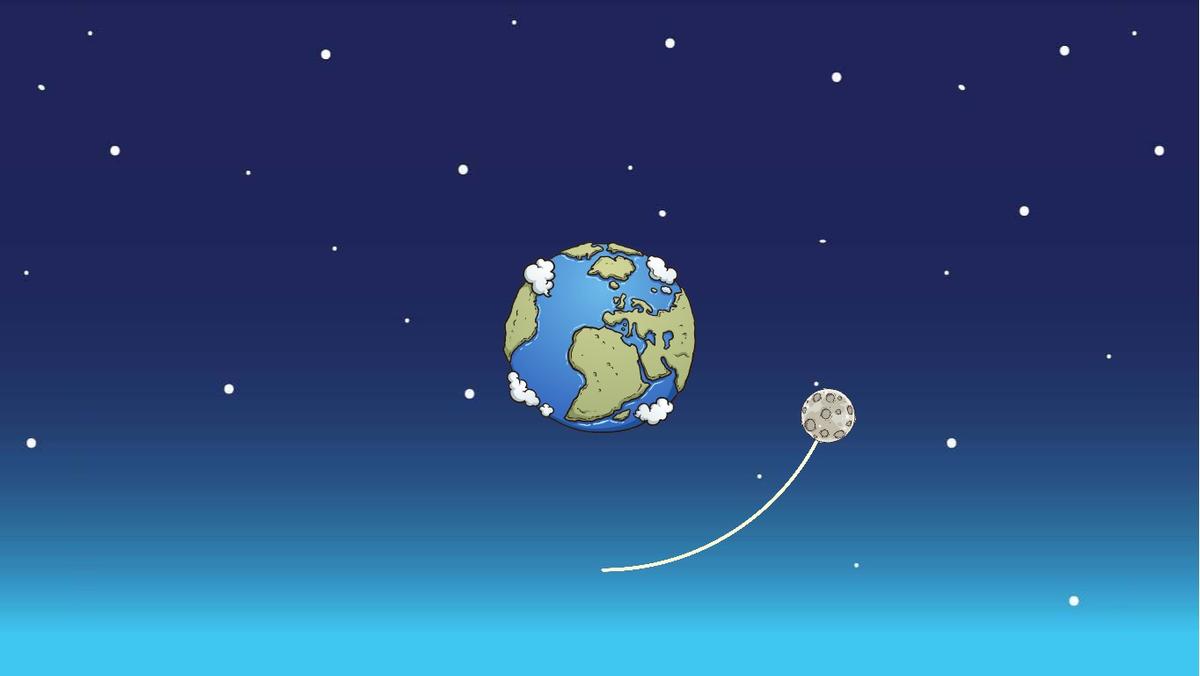 Moon moving around Earth