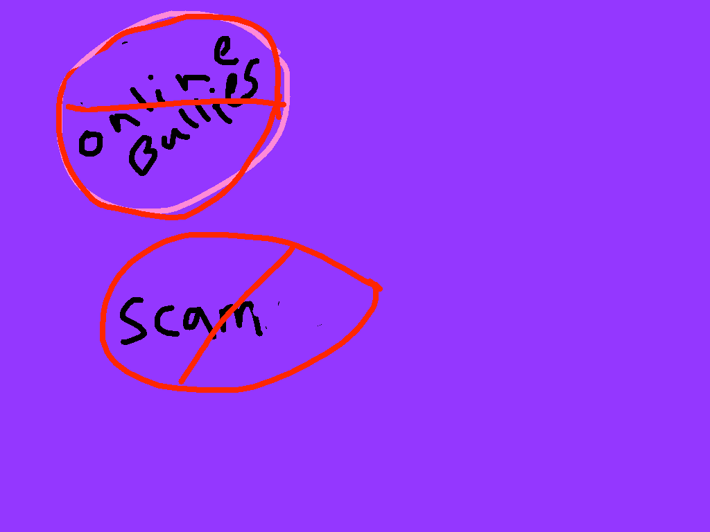 Lets not scam