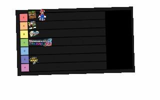 viddo game tier list