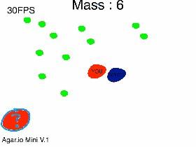 AGAR.IO MINI 1