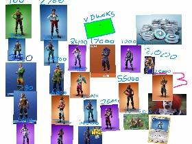 FORTNITE skins clicker 1 2